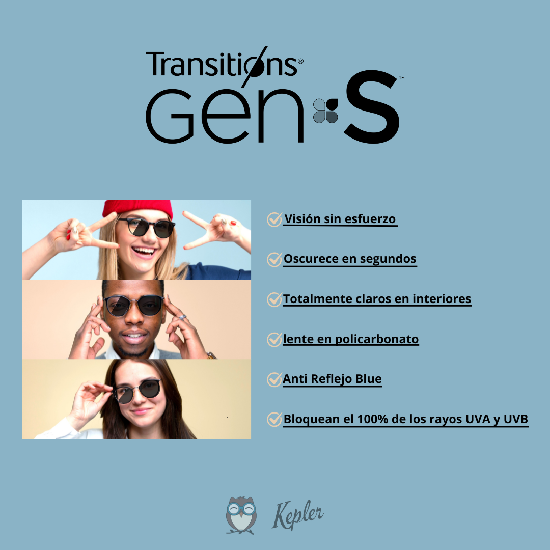 Lentes Transitions Gen S