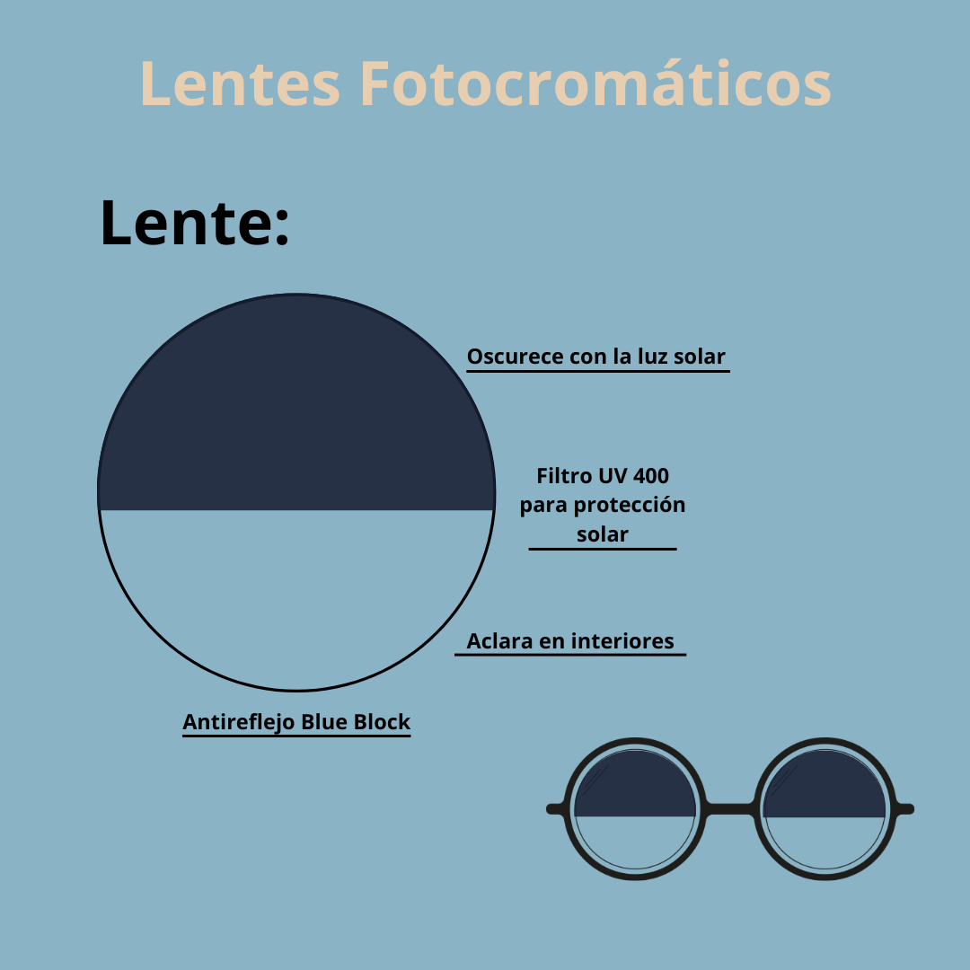 Lentes Fotocromaticos
